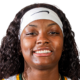 https://img.jingyuzhiboo.com.cn/img/basketball/player/041556dc859bae39914599c221766aa4.png