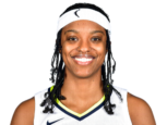 https://img.jingyuzhiboo.com.cn/img/basketball/player/0df7be4ecaaadaa7d9a166014edf7a32.png