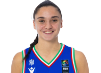 https://img.jingyuzhiboo.com.cn/img/basketball/player/1774f7af766c20ebd7110c1f1bde2c7d.png