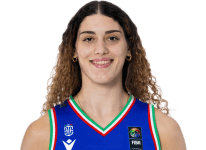 https://img.jingyuzhiboo.com.cn/img/basketball/player/1aeecab28fe1ad92e15e52475907df7c.png