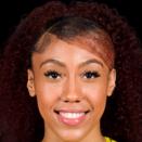 https://img.jingyuzhiboo.com.cn/img/basketball/player/282528405fcf00852a4c9dadeea0f698.png