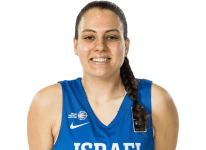 https://img.jingyuzhiboo.com.cn/img/basketball/player/2a28a67e11db01e941d4fca30742b413.png