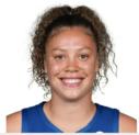 https://img.jingyuzhiboo.com.cn/img/basketball/player/2a4d8fe780d16ffafcd801a0c26016d9.jpg