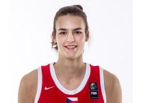 https://img.jingyuzhiboo.com.cn/img/basketball/player/321e5d95efe426d9b7a1fb2515c6d071.png