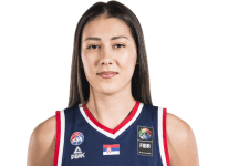 https://img.jingyuzhiboo.com.cn/img/basketball/player/35a93059ed6f2ff24d93eb035ad6a492.png