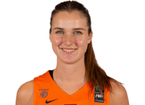 https://img.jingyuzhiboo.com.cn/img/basketball/player/3ce4f565a0757f0ea4cd750349bd43a9.png