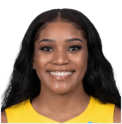 https://img.jingyuzhiboo.com.cn/img/basketball/player/3ec79e95a5743aff3919fba6a04a45e8.png