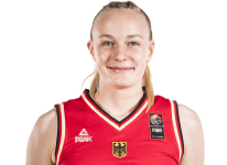 https://img.jingyuzhiboo.com.cn/img/basketball/player/501ee522bb9ea8cca775f2e9fd24c183.png