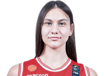 https://img.jingyuzhiboo.com.cn/img/basketball/player/608b8294c5afad59cc246e7a5ee67fca.png