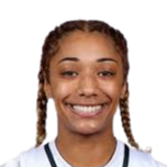 https://img.jingyuzhiboo.com.cn/img/basketball/player/64a9cc32bf458bcb8dcabb1eb9c89740.png