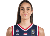https://img.jingyuzhiboo.com.cn/img/basketball/player/6d00be6e1774f8bff37f231fb99f38eb.png