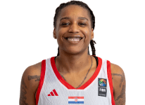 https://img.jingyuzhiboo.com.cn/img/basketball/player/6dc7ee887e1863f59896d7dbc67f848e.png