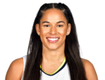 https://img.jingyuzhiboo.com.cn/img/basketball/player/744f32538c1b37205475ed531ee1b194.png