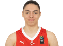 https://img.jingyuzhiboo.com.cn/img/basketball/player/81dfa9dcfe7e198e498948bf5a276202.png