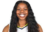 https://img.jingyuzhiboo.com.cn/img/basketball/player/8996c6b5bb017c2d040f75dd9e62628d.png