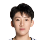 https://img.jingyuzhiboo.com.cn/img/basketball/player/8d31bb35b7e6173582ad6aefbdfaca45.png