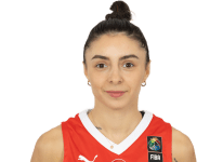 https://img.jingyuzhiboo.com.cn/img/basketball/player/94923bbdb845f039e460d50d656dfaab.png