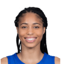 https://img.jingyuzhiboo.com.cn/img/basketball/player/a4ee1abb0c8a702fae00d8aaf7d8bdb6.png