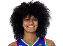 https://img.jingyuzhiboo.com.cn/img/basketball/player/a7d343fa96ca6fd462eb42e6ec33bb5e.png