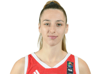 https://img.jingyuzhiboo.com.cn/img/basketball/player/b4a03705ef7c906fffe6559790d8527f.png