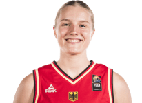 https://img.jingyuzhiboo.com.cn/img/basketball/player/bf0c8c5b8c7c05d0a7dd5b0acf6e8d9d.png