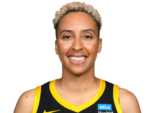 https://img.jingyuzhiboo.com.cn/img/basketball/player/c145e3f4754e99ad34112485fdfc3136.png
