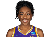 https://img.jingyuzhiboo.com.cn/img/basketball/player/c15c00a226544d561631358ad476e3eb.png