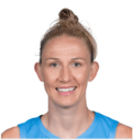 https://img.jingyuzhiboo.com.cn/img/basketball/player/dcf6bfb379e920225084644639d29f8b.png