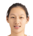 https://img.jingyuzhiboo.com.cn/img/basketball/player/e428ef85f075afd5cf8b3e1e4906aa0c.png