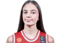 https://img.jingyuzhiboo.com.cn/img/basketball/player/f6d60963407dfbe251350f6c32ee1fa4.png