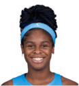https://img.jingyuzhiboo.com.cn/img/basketball/player/fcc1a54ffc9858317441affc4375e923.png