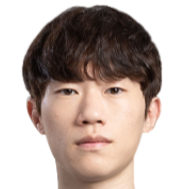 https://img.jingyuzhiboo.com.cn/img/football/player/00090492483ba384d9b03ac0a3ef20a7.png