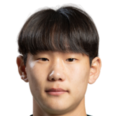https://img.jingyuzhiboo.com.cn/img/football/player/05db66d6fa3ce693796ce4fd83e95673.png
