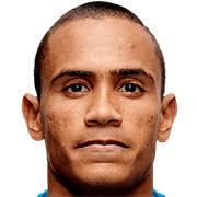 https://img.jingyuzhiboo.com.cn/img/football/player/073f6f17c56045bd2dd6b958a8c88a4c.jpg