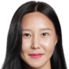 https://img.jingyuzhiboo.com.cn/img/football/player/1fab2bde8437155a133b6f157afc3d2f.png