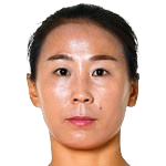 https://img.jingyuzhiboo.com.cn/img/football/player/22789b0c1367670c0e3fafce79bbd719.png