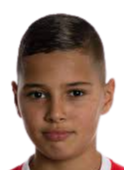 https://img.jingyuzhiboo.com.cn/img/football/player/2f71ad0f0a760a7d8a0b5c1a42801d06.png
