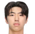 https://img.jingyuzhiboo.com.cn/img/football/player/2fc5b89fc094695c43f5e221d644528f.png
