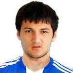 https://img.jingyuzhiboo.com.cn/img/football/player/4cf3ae496b214c293ecd61029058e0d9.png