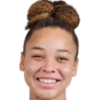 https://img.jingyuzhiboo.com.cn/img/football/player/5016367921b291cf4489801c3ebeb56b.png