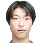 https://img.jingyuzhiboo.com.cn/img/football/player/54cb012f18e436244dfa3cc1a36b10df.png