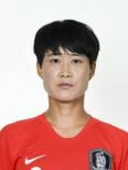 https://img.jingyuzhiboo.com.cn/img/football/player/60e2fbb0986f5e63ace194cf481d4e90.png