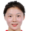 https://img.jingyuzhiboo.com.cn/img/football/player/63a6b27dfb71d9ee006f4694ec4e0692.png