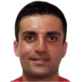 https://img.jingyuzhiboo.com.cn/img/football/player/6d67d061496c828954c9a867aedfa1b9.png