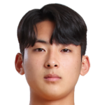 https://img.jingyuzhiboo.com.cn/img/football/player/7860490c84ebc1ad3d047d78fec4051d.png