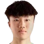 https://img.jingyuzhiboo.com.cn/img/football/player/8098b19caff8cc7576f4660a296df7d2.png