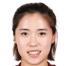https://img.jingyuzhiboo.com.cn/img/football/player/88877a1c73a6993854378bb0bfcd0744.png