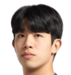 https://img.jingyuzhiboo.com.cn/img/football/player/956a6c4bf084701a0e7fa044611ebaac.png