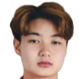 https://img.jingyuzhiboo.com.cn/img/football/player/97c887f2cf070d16df8563427bf2853c.png