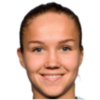 https://img.jingyuzhiboo.com.cn/img/football/player/99a719859799bc3f5ea824fb0bf93e43.png